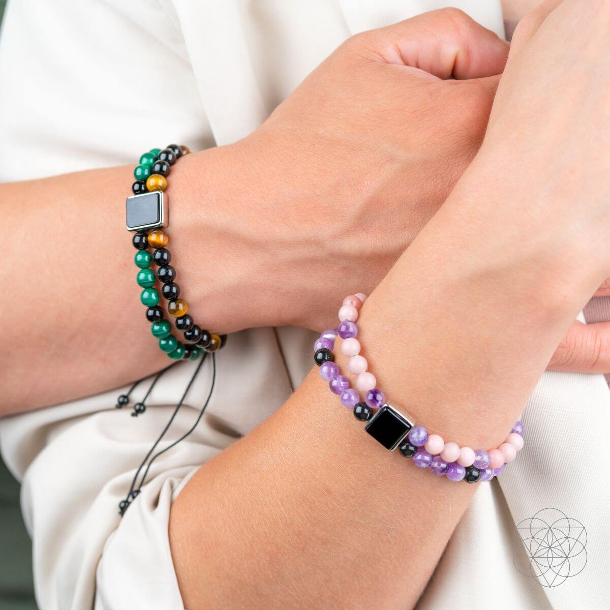 Shield of Strength - Bracelet of Power