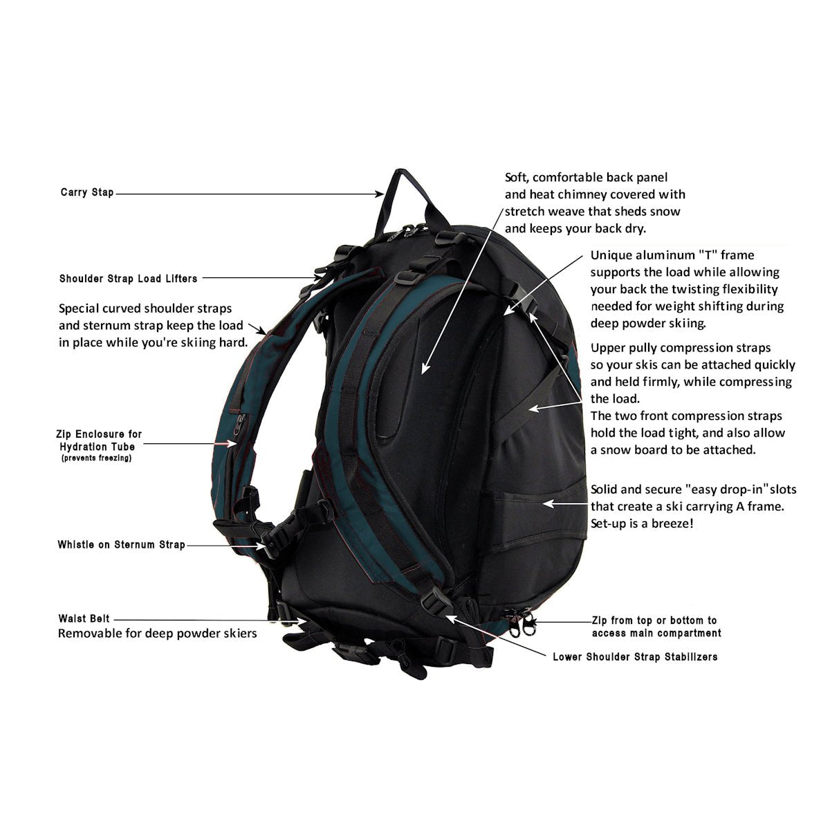 27 or 32 Liter Glide Ski Pack
