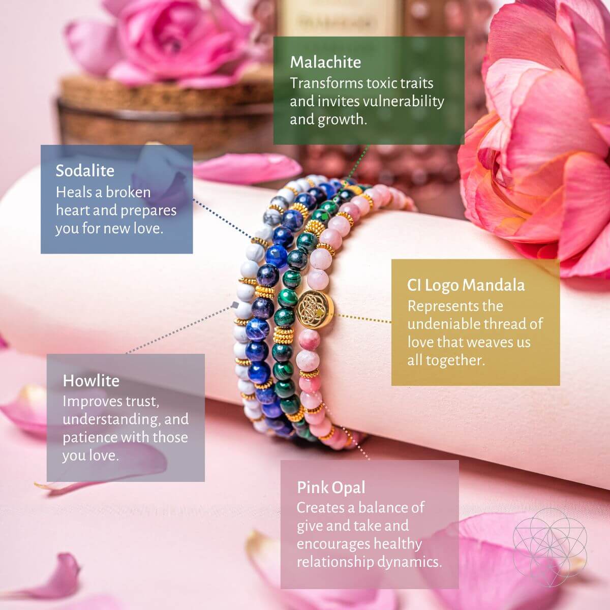 Eternal Love Bracelet Pack of 4