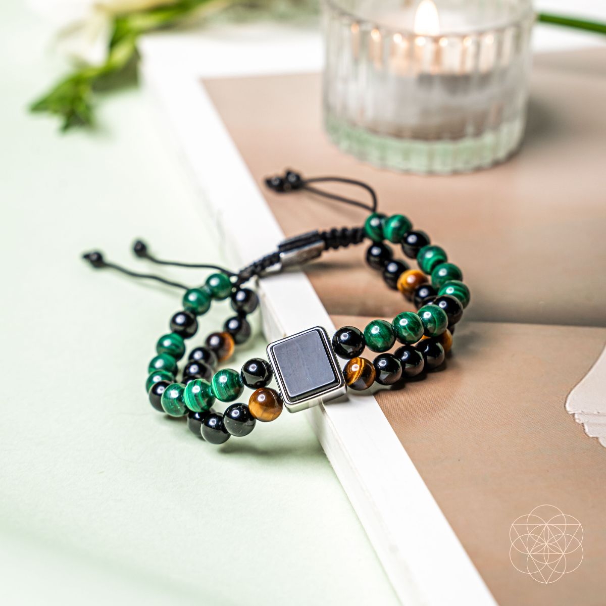 Shield of Strength - Bracelet of Power