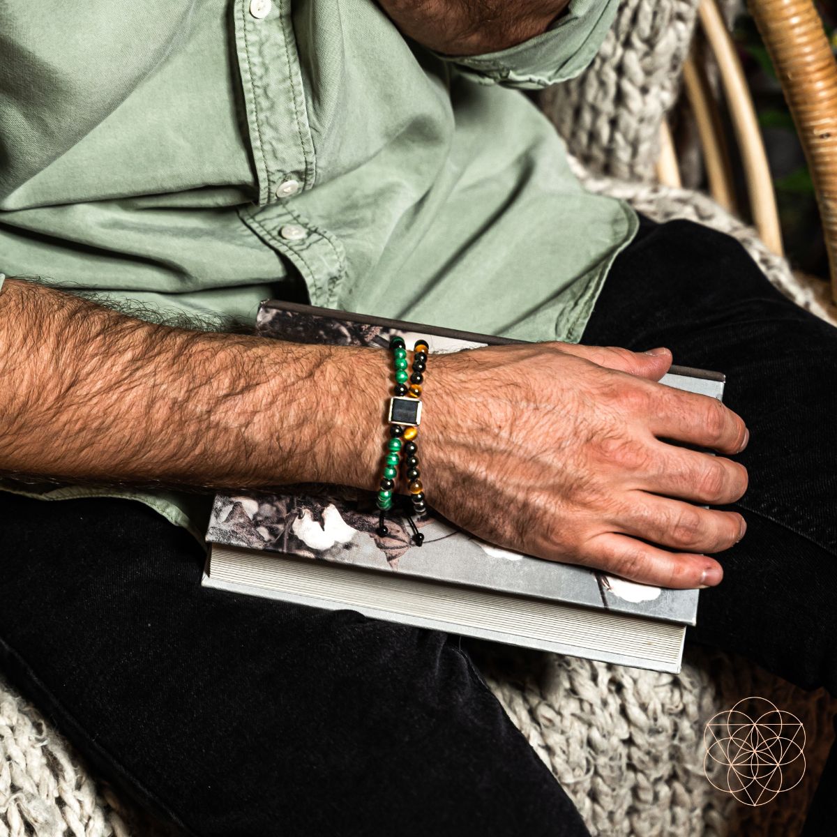 Shield of Strength - Bracelet of Power