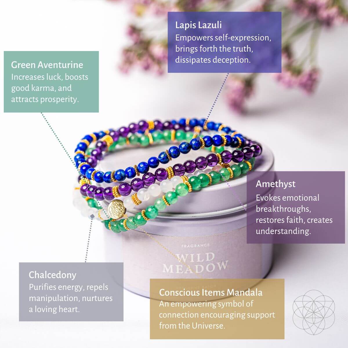 Luck & Success Bracelet Set, Pack of 4